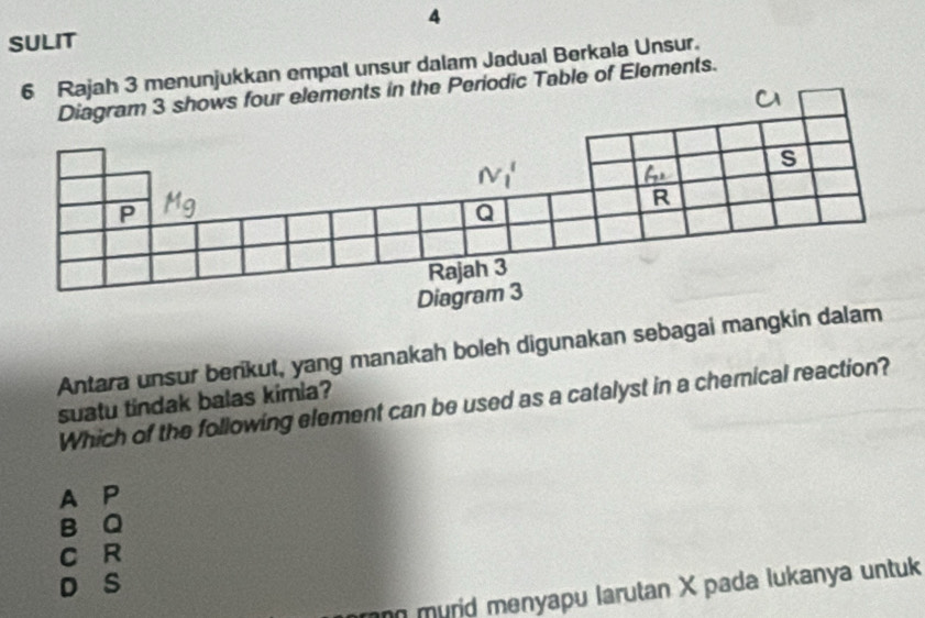 SULIT
ah 3 menunjukkan empal unsur dalam Jadual Berkala Unsur.
e Periodic Table of Elements.
Antara unsur berikut, yang manakah boleh digunakan sebagai ma
suatu tindak balas kimla?
Which of the following element can be used as a catalyst in a chemical reaction?
A P
B Q
C R
D S
murid menyapu larutan X pada lukanya untuk