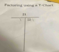 Factoring using a T -Chart 
21 
