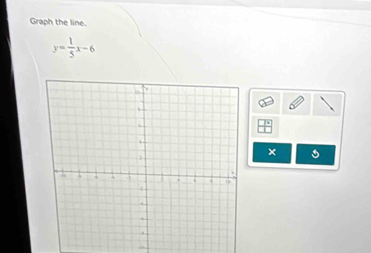 Graph the line.
y= 1/5 x-6
× 5