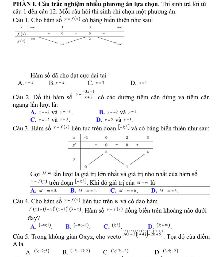 PHÀN I. Câu trắc nghiệm nhiều phương án lựa chọn. Thí sinh trả lời từ
câu 1 đến câu 12. Mỗi câu hỏi thí sinh chỉ chọn một phương án.
Câu 1. Cho hàm số y=f(x) có bảng biến thiên như sau:
Hàm số đã cho đạt cực đại tại
A. y=3 B. y=2 C. x=3 D. x=1
Câu 2. Đồ thị hàm số y= (-3x+1)/x+2  có các đường tiệm cận đứng và tiệm cận
ngang lần lượt là:
A. x=-2 và y=-3. B. x=-2 và y=1.
C. x=-2 và y=3. D. x=2 và y=1.
Câu 3. Hàm shat Oy=f(x) liên tục trên đoạn [-1;3] và có bảng biến thiên như sau:
Gi M''' lần lượt là giá trị lớn nhất và giá trị nhỏ nhất của hàm số
y=f(x) trên đoạn [-1;3]. Khi đó giá trị của M-m1hat a
A. M-m=5. B. M-m=4. C. M-m=6. D. M-m=3.
Câu 4. Cho hàm số y=f(x) liên tục trên & và có đạo hàm
f'(x)=(1-x)^2(x+1)^3(3-x). Hàm s A y=f(x) đồng biến trên khoảng nào dưới
đây?
A. (-∈fty ;1). B. (-∈fty ;-1). C. (1;3). D. (3;+∈fty ).
Câu 5. Trong không gian Oxyz, cho vecto beginarrayr LAO=3(1+4j)-2k+5jendarray. Tọa độ của điểm
A là
A. (3;-2;5) B. (-3;-17;2) C. (3;17;-2) D. (3;5;-2)