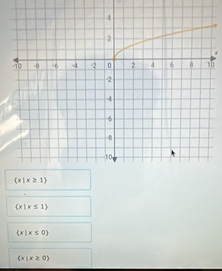 0
 x|x≤ 1
 x|x≤ 0
 x|x≥ 0