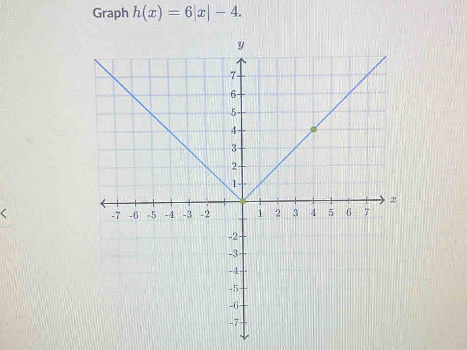 Graph h(x)=6|x|-4.