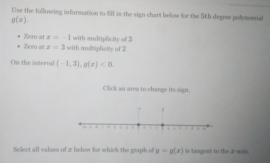 Solved: Use the following information to fill in the sign chart below ...