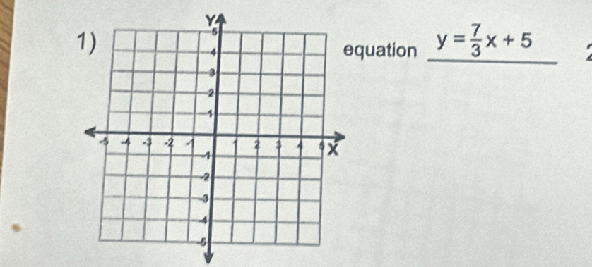 quation y= 7/3 x+5