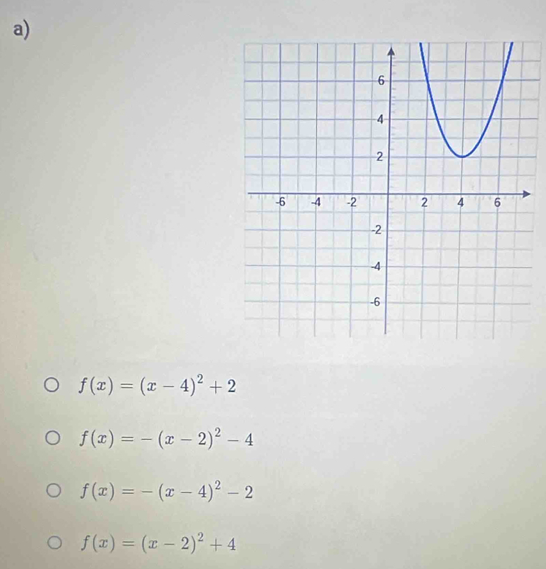 f(x)=(x-4)^2+2
f(x)=-(x-2)^2-4
f(x)=-(x-4)^2-2
f(x)=(x-2)^2+4