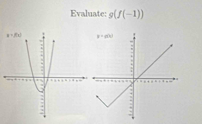 Evaluate: g(f(-1))