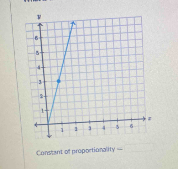 Constant of proportiona ity=□