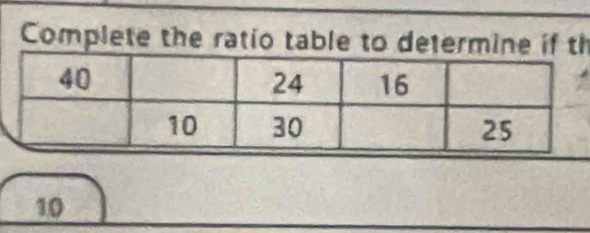 Complete the ratio table to determine if th
10