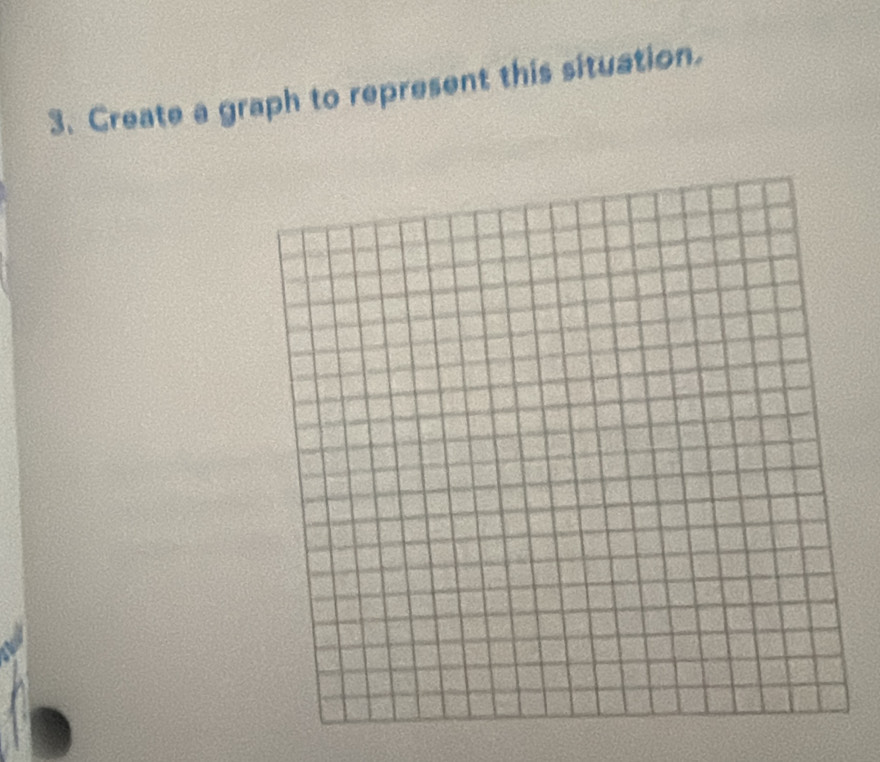 Create a graph to represent this situation.