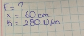 F=
x=60cm
k=280N/m