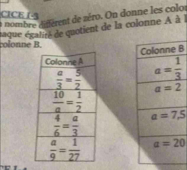 CICE I-3 a nombre différent de zéro. On donne les color
naque égalité de quotient de la colonne A à l
colonne B.
B