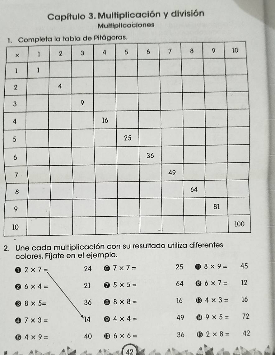 Capítulo 3. Multiplicación y división 
Multiplicaciones 
1 
2. Une cada multiplicación con su resultado utiliza diferentes 
colores. Fíjate en el ejemplo. 
① 2* 7=
24 6 7* 7= 25 ⑪ 8* 9= 45
② 6* 4=
21 7 5* 5= 64 ⑫ 6* 7= 12
0 8* 5=
36 8 8* 8= 16 ⑬3 4* 3= 16
④ 7* 3=
14 4* 4=
49 ⑭ 9* 5= 72 
⑤ 4* 9=
40 ⑩ 6* 6= 36 ⑮5 2* 8= 42 
42