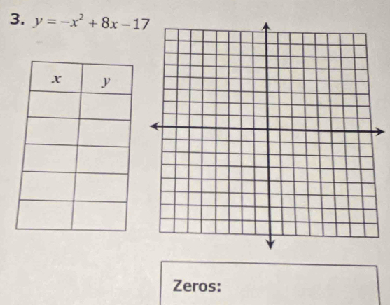 y=-x^2+8x-17
Zeros: