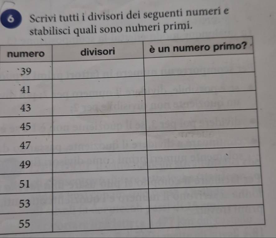 Scrivi tutti i divisori dei seguenti numerí e 
uali sono numeri primi. 
n