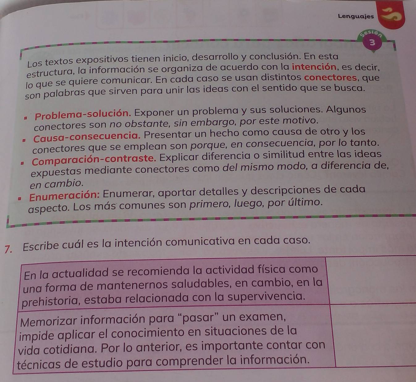 Lenguajes 
esio 
3 
Los textos expositivos tienen inicio, desarrollo y conclusión. En esta 
estructura, la información se organiza de acuerdo con la intención, es decir, 
lo que se quiere comunicar. En cada caso se usan distintos conectores, que 
son palabras que sirven para unir las ideas con el sentido que se busca. 
Problema-solución. Exponer un problema y sus soluciones. Algunos 
conectores son no obstante, sin embargo, por este motivo. 
Causa-consecuencia. Presentar un hecho como causa de otro y los 
conectores que se emplean son porque, en consecuencia, por lo tanto. 
Comparación-contraste. Explicar diferencia o similitud entre las ideas 
expuestas mediante conectores como del mismo modo, a diferencia de, 
en cambio. 
* Enumeración: Enumerar, aportar detalles y descripciones de cada 
aspecto. Los más comunes son primero, luego, por último. 
7. Escribe cuál es la intención comunicativa en cada caso. 
En la actualidad se recomienda la actividad física como 
una forma de mantenernos saludables, en cambio, en la 
prehistoria, estaba relacionada con la supervivencia. 
Memorizar información para “pasar” un examen, 
impide aplicar el conocimiento en situaciones de la 
vida cotidiana. Por lo anterior, es importante contar con 
técnicas de estudio para comprender la información.