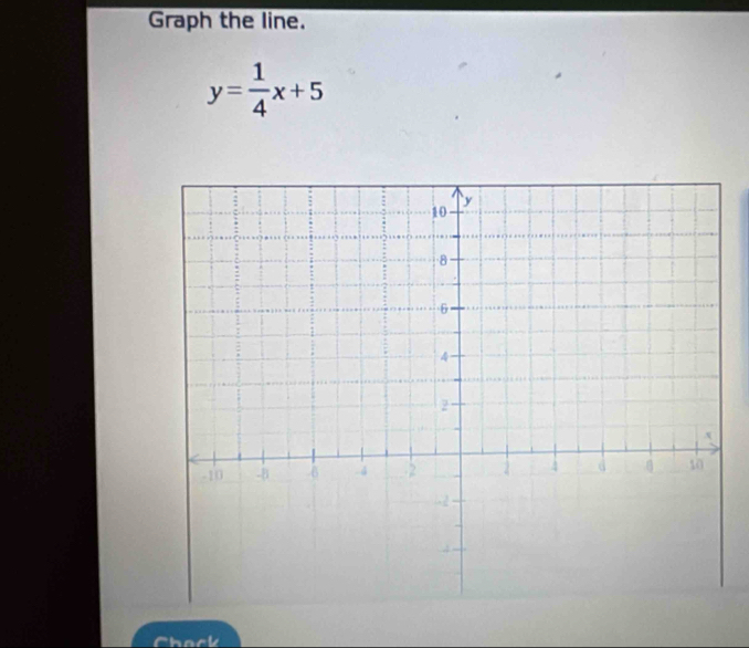 Graph the line.
y= 1/4 x+5
Chack