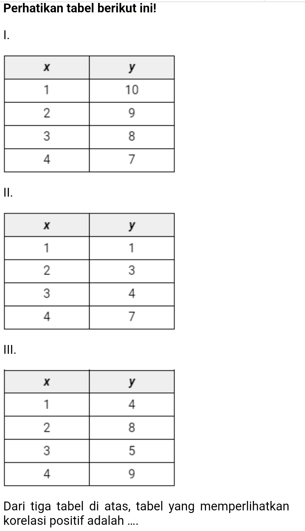 Perhatikan tabel berikut ini! 
1. 
II. 
III. 
Dari tiga tabel di atas, tabel yang memperlihatkan 
korelasi positif adalah ....