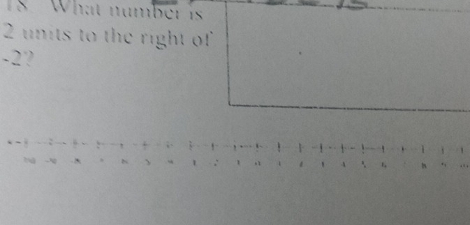 What number is
2 units to the right of
-2?
A 1 h