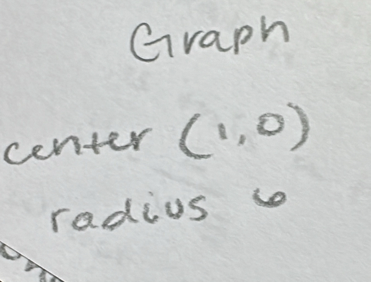 Graph 
center (1,0)
radius