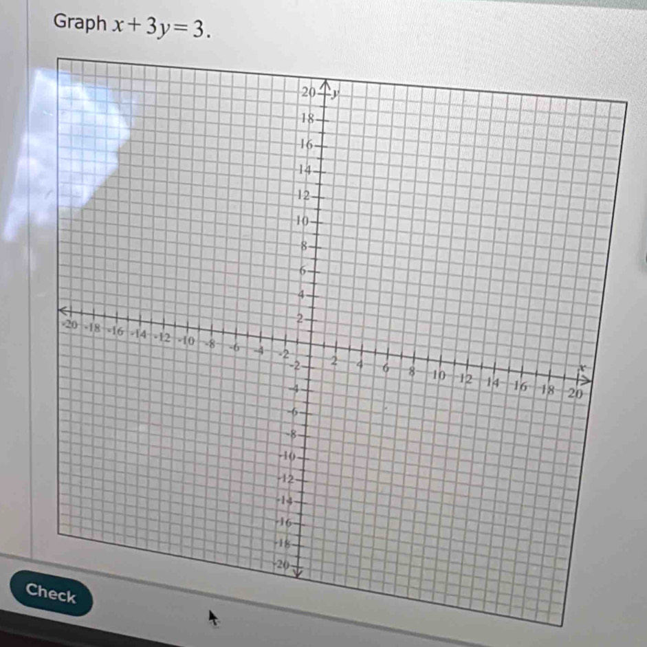 Graph x+3y=3. 
C