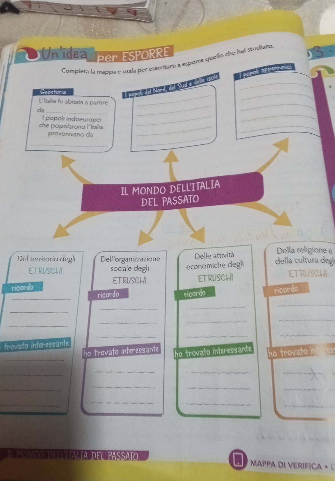 Unvideew per ESPORRE 

Completa la mappa e usala per esercitarti a esporre quello che hai studiato. 
Geostoria 
popolí del Nord, del Suíd e delle isolé __popoli appenninici 
_ 
L'Italia fu abitata a partire 
_ 
_ 
da_ 
_ 
I popoli indoeuropei 
_ 
che popolarono l'Italia_ 
provenivano da 
_ 
_ 
_ 
IL MONDO DELL'ITALIA 
DEL PASSATO 
Della religione e 
Del territorio degli Dell'organizzazione Delle attività della cultura deg 
ETRUSCHI sociale degli economiche degli 
ETRUSCHI 
ETRUSCHI 
ETRUSCHI 
ricordo 
_ricordo ricordo 
ricordo 
_ 
_ 
_ 
_ 
_ 
_ 
_ 
_ 
_ 
__ 
trovato interessante 
_ 
ho trovato interessante 
ho trovato interessante ho trovato in 
_ 
_ 
_ 
_ 
_ 
_ 
_ 
_ 
_ 
__ 
_ 
. IL MONDO DELLITALIA DEL PASSATO MAPPA DI VERIFICA 。 
、