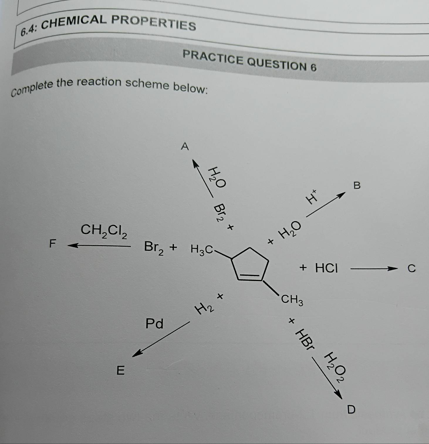 6.4: CHEMICAL PROPERTIES
PRACTICE QUESTION 6
Complete the reaction scheme below:
C