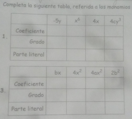 Completa la siguiente tabla, referida a los monomios
3