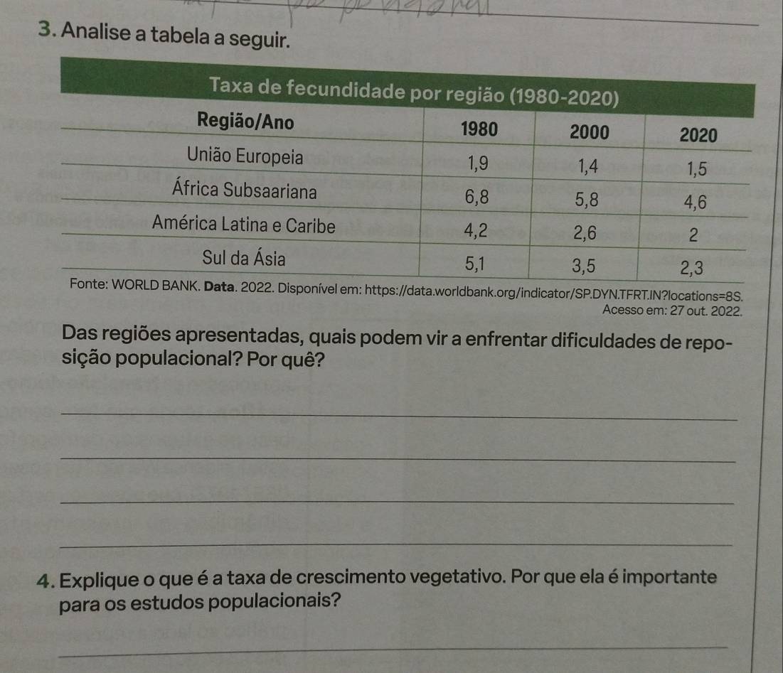 Analise a tabela a seguir. 
g/indicator/SP.DYN.TFRT.IN?locations= =8S. 
Acesso em: 27 out. 2022. 
Das regiões apresentadas, quais podem vir a enfrentar dificuldades de repo- 
sição populacional? Por quê? 
_ 
_ 
_ 
_ 
4. Explique o que é a taxa de crescimento vegetativo. Por que ela é importante 
para os estudos populacionais? 
_