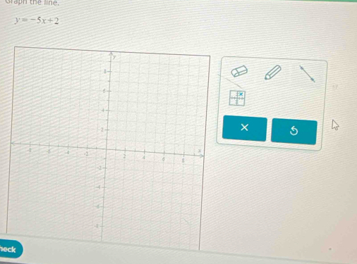 Graph the line.
y=-5x+2
× 
heck