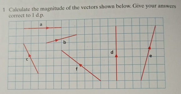 Calculate the magnitude of the vectors shown below. Give your answers