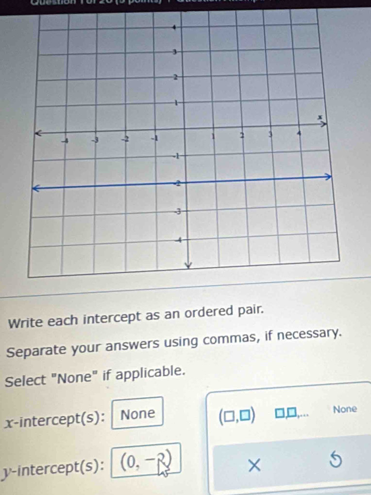 Question
Write each intercept as an ordered pair.
Separate your answers using commas, if necessary.
Select "None" if applicable.
(□ ,□ ) □ ,□ ,... 
x-intercept(s): None None
y-intercept(s): (0,-2)
×