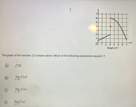 Graph of f
The graph of the function f is shown above. Which of the following expressions equals 2 ?
f(3)
limlimits _xto 3f(x)
limlimits _xto 3^+f(x)
。 limlimits _xto 3f(x)