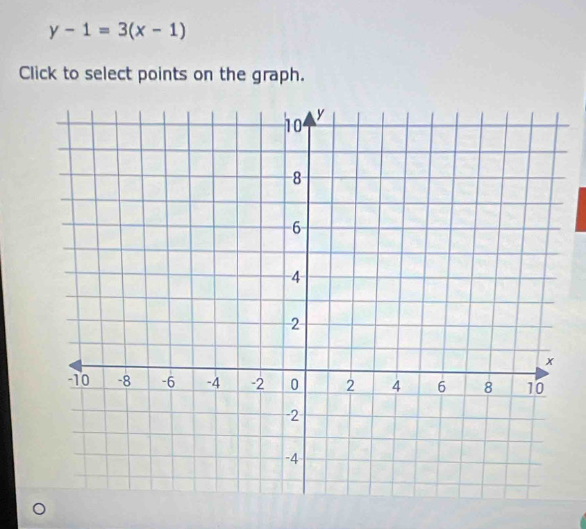 y-1=3(x-1)
Click to select points on the graph.