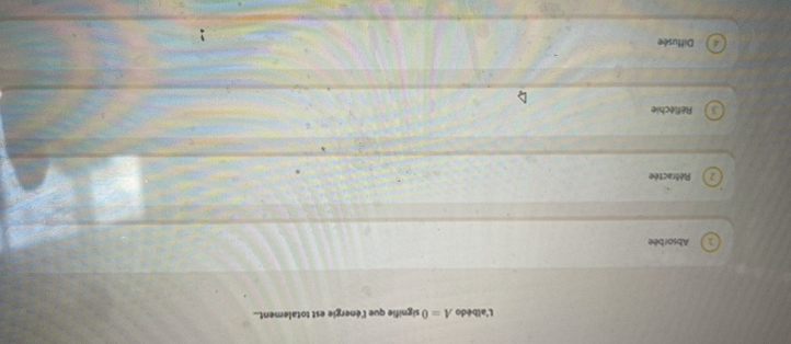 L'albédo A=0 signifie que l'énergie est totalement...
1 Absorbée
2 ) Réfractée
3 Réfléchie
Diffusée