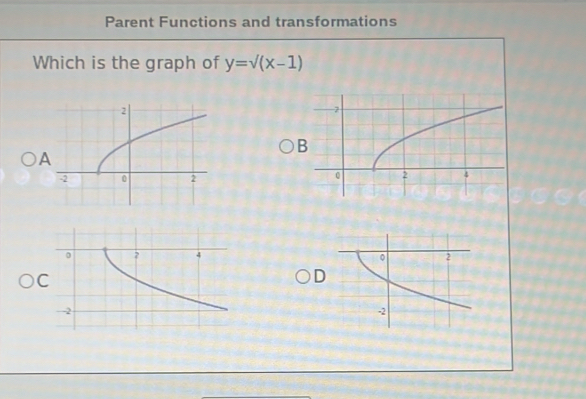 Parent Functions and transformations 
Which is the graph of y=sqrt((x-1))
B 
A 

C 
D