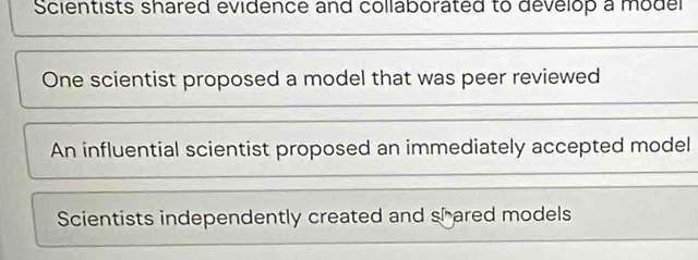 Scientists shared evidence and collaborated to develop a mode
One scientist proposed a model that was peer reviewed
An influential scientist proposed an immediately accepted model
Scientists independently created and shared models