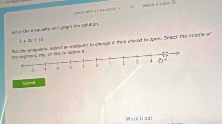 Learn with an example 02 Watch a video é 
Solve the inequality and graph the solution.
2+2y>10
endpoints. Select an endpoint to change it from closed to open. Select the middle of 
Submit 
Work it out