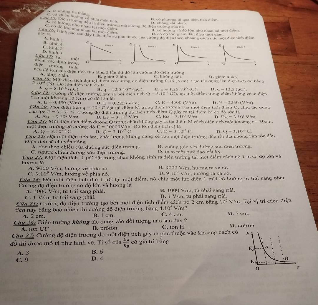 là những tia thắng
C. có chiều hướng về phía điện tích
B. có phương đi qua điện tích điểm.
Câu LS: Điện trường đều là điện trường mà cường độ điện trường của nó D. không cát nhau.
A. có hướng như nhau tại mọi điệm
C. có độ lớn như nhau tại mọi điểm.
B có hướng và độ lớn như nhau tại mọi điễm.
D. có độ lớn giảm dẫn theo thời gian.
gây ra Câu 16: Hình nào sau đây biểu diễn sự phụ thuộc của cường độ điện theo khoảng cách r do một điện tích điểm
A. hinh l
B. hình 4. E Hinh t
C. hình 2
D. hinh 3
Câu 1Z: Tại một
điểm xác định trong 0 ;
điện trường tĩnh
nếu độ lớn của điện tích thử tăng 2 lần thị độ lớn cường độ điện trường
A. tăng 2 lần. C. không đổi. D. giám 4 lần
B. giảm 2 lần.
Câu 18: Một điện tích đặt tại điểm có cường độ điện trường 0,16 (V/m). Lực tác dụng lên điễn tích đó bằng
2 10^(-4) (N). Độ lớn điện tích đó là: D. q=12,5(mu C).
A. q=8:10^(-6)(mu C). B. q=12,5.10^(-6) (mu C) C. q=1,25.10^(-3)(C).
Câu 19: Cường độ điện trường gây ra bởi điện tích Q=5.10^(-9) (C), tại một điểm trong chân không cách điện
tích một khoảng 10 (cm) có độ lớn là:
A. E=0.450(V/ m). B. E=0,225(V/m). C. E=4500(V/m). D. E=2250(V/m).
Câu 20: Một điện tích q=10^(-7)C đặt tại điểm M trong điện trường của một điện tích điểm Q, chịu tác dụng
của lực F=3.10^(-3)I N. Cường độ điện trường do điện tích điểm Q gây ra tại điểm M có độ lớn là V/m.
A. E M=3.10^2 V/m. B. E_M=3.10^3V/m. C. E_M=3.10^4V/m. D. E_M=3.10^5
Câu 21: Một điện tích điểm dương Q trong chân không gây ra tại điểm M cách điện tích một khoảng r=30cm,
một điện trường có cường độ E=300 000V/m. Độ lớn điện tích Q là
A. Q=3.10^(-6)C. B. Q=3.10^(-7)C. C. Q=3.10^(-5)C. D. Q=3.10^(-8)C.
Câu 22: Đặt một điện tích âm, khối lượng không đáng kể vào một điện trường đều rồi thả không vận tốc đầu.
Điện tích sẽ chuyển động
A. dọc theo chiều của đường sức điện trường. B. vuông góc với đường sức điện trường.
C. ngược chiều đường sức điện trường. D. theo một quỹ đạo bất kỳ.
Câu 23: Một điện tích -T μC đặt trong chân không sinh ra điện trường tại một diểm cách nó 1 m có độ lớn và
hướng là
A. 9000 V/m, hướng về phía nó. B. 9000 V/m, hướng ra xa nó.
D. 9.10^9
C. 9.10^9V/m h, hướng về phía nó. V/m, hướng ra xa nó.
Câu 24: Đặt một điện tích thử 1 μC tại một điểm, nó chịu một lực điện 1 mN có hướng từ trải sang phải.
Cường độ điện trường có độ lớn và hướng là
A. 1000 V/m, từ trái sang phải. B. 1000 V/m, từ phải sang trái.
C. 1 V/m, từ trái sang phải. D. 1 V/m, từ phải sang trái.
Câu 25: Cường độ điện trường tạo bởi một điện tích điểm cách nó 2 cm bằng 10^5V/m. Tại vị trí cách điện
tích này bằng bao nhiêu thì cường độ điện trường bằng 4.10^5 V/m?
A. 2 cm. B. 1 cm. C. 4 cm. D. 5 cm.
Câu 26: Điện trường không tác dụng vào đối tượng nào sau đây ?
A. ion Cl . B. prôtôn. C. ion H^+. D. notrôn
Câu 27: Cường độ điện trường do một điện tích gây ra phụ thuộc vào khoảng cách có
đồ thị được mô tả như hình vẽ. Tỉ số của frac E_AE_B có giá trị bằng
A. 3 B. 6
C. 9 D. 4
