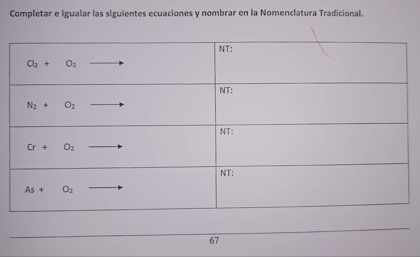 Completar e igualar las siguientes ecuaciones y nombrar en la Nomenclatura Tradicional.
67