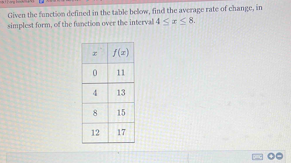 tk12.org bookmarks
Given the function defined in the table below, find the average rate of change, in
simplest form, of the function over the interval 4≤ x≤ 8.