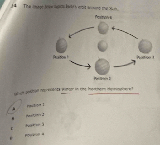 The image brow depds Earth's orbit around the Sun.
which position represents winter in the Northern Hemisphere?
A Position 1
8 Pasition 2
C Position 3
D Position 4