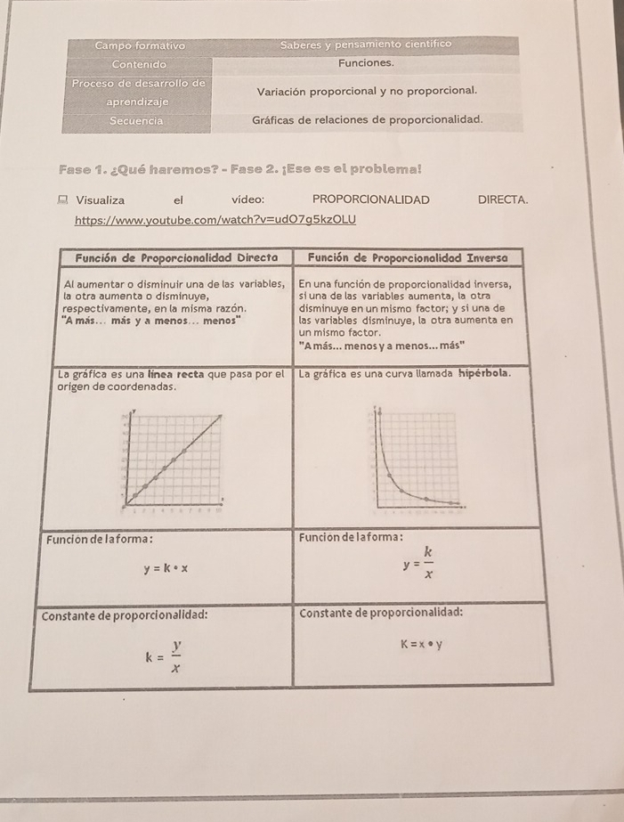 Fase 1. ¿Qué haremos? - Fase 2. ¡Ese es el problema!
Visualiza el video: PROPORCIONALIDAD DIRECTA.
https://www.youtube.com/watch?v=udO7g5kzOLU