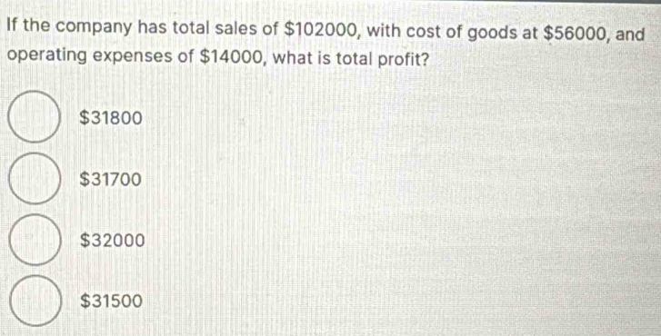 If the company has total sales of $102000, with cost of goods at $56000, and
operating expenses of $14000, what is total profit?
$31800
$31700
$32000
$31500