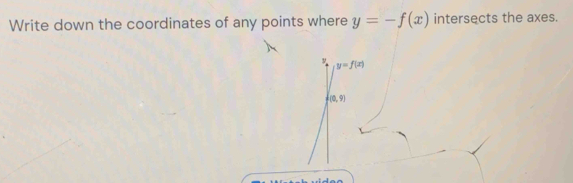 Write down the coordinates of any points where y=-f(x) intersects the axes.
y y=f(x)
(0,9)