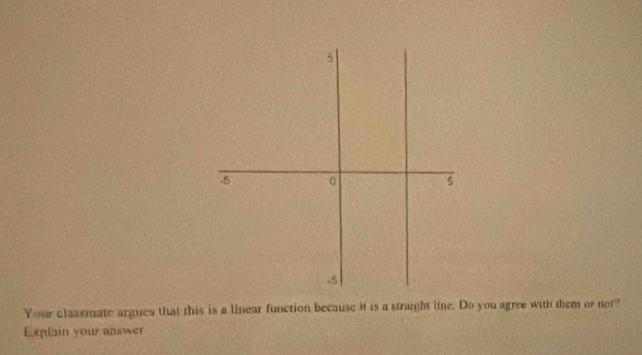 Solved: Your classmate argues that this is a linear function because it ...
