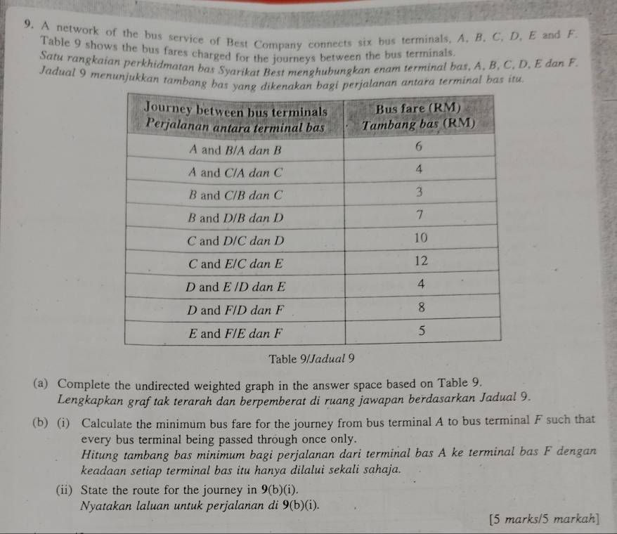 A network of the bus service of Best Company connects six bus terminals, A, B, C, D, E and F. 
Table 9 shows the bus fares charged for the journeys between the bus terminals. 
Satu rangkaian perkhidmatan bas Syarikat Best menghubungkan enam terminal bas, A, B, C, D, E dan F. 
Jadual 9 menunjukkan tambang barjalanan antara terminal bas itu. 
Table 9/Jadual 9 
(a) Complete the undirected weighted graph in the answer space based on Table 9. 
Lengkapkan graftak terarah dan berpemberat di ruang jawapan berdasarkan Jadual 9. 
(b) (i) Calculate the minimum bus fare for the journey from bus terminal A to bus terminal F such that 
every bus terminal being passed through once only. 
Hitung tambang bas minimum bagi perjalanan dari terminal bas A ke terminal bas F dengan 
keadaan setiap terminal bas itu hanya dilalui sekali sahaja. 
(ii) State the route for the journey in 9(b)(i). 
Nyatakan laluan untuk perjalanan di 9(b)(i). 
[5 marks/5 markah]