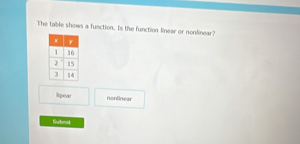 The table shows a function. Is the function linear or nonlinear?
lipear nonlinear
Submit