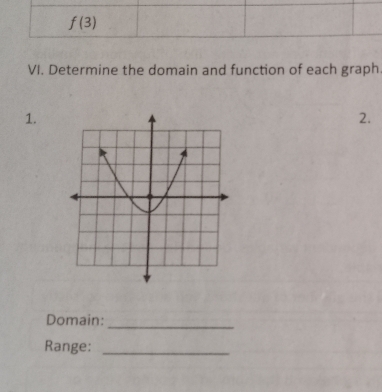 Solved: Determine the domain and function of each graph 1. 2. Domain ...