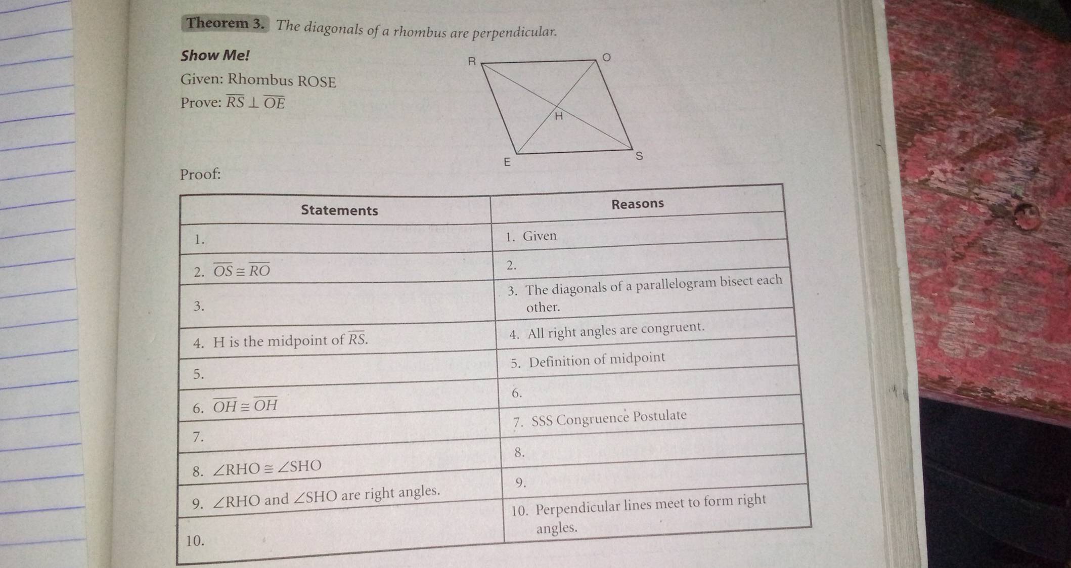 Theorem 3. The diagonals of a rhombus are perpendicular.
Show Me! 
Given: Rhombus ROSE
Prove: overline RS⊥ overline OE