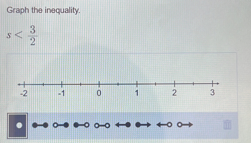 Graph the inequality.
s